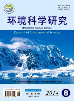 農業(yè)環(huán)境論文