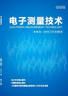 嵌入式太陽跟蹤定位控制系統(tǒng)設(shè)計與研究