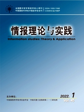 突發(fā)事件情境下政務微博的輿情引導能力成熟度診斷模型