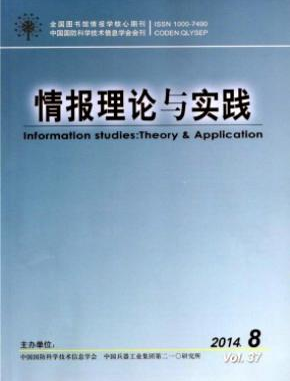 企業績效類論文文獻